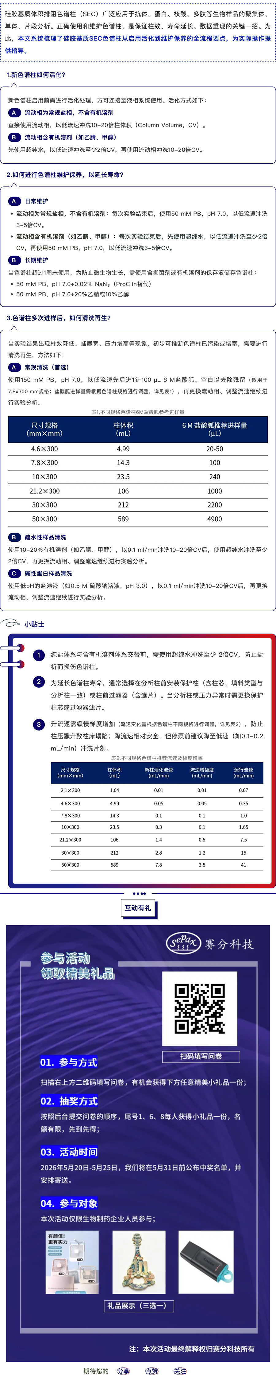 硅胶基质SEC色谱柱操作与维护指南.jpg